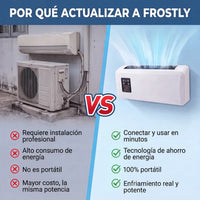 Frostly